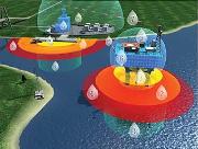 Port and oil rig security